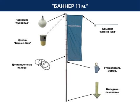 Простота установки и ухода за полусферами