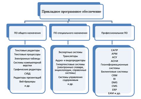 Профессиональные программы для свидетелей