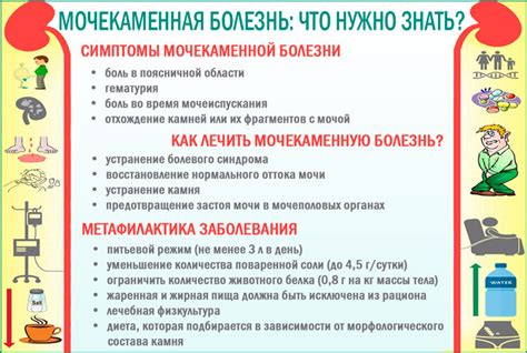 Профилактические меры для предотвращения возникновения проблем