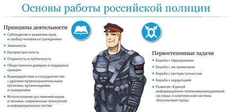 Процедура изъятия и обязанности сотрудника полиции