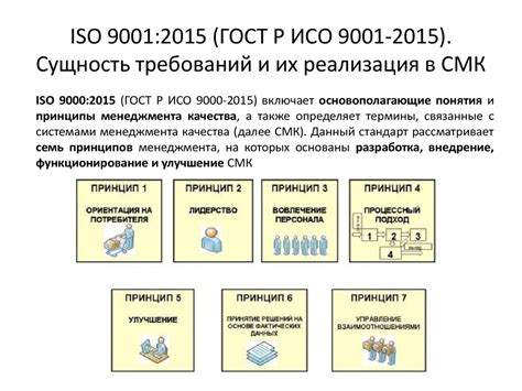 Процесс применения ГОСТ Р ИСО 9001-2015