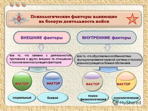 Психологические факторы, влияющие на появление ощущения жжения щек