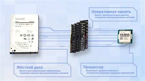 Работа оперативной памяти и ее особенности