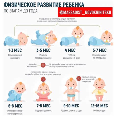 Развитие движений ребенка