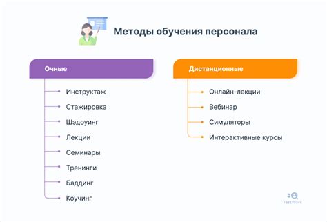 Разделение обучения на короткие сессии