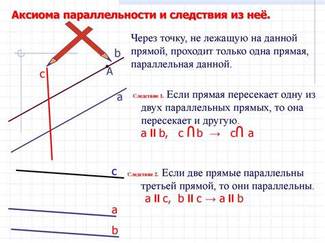 Различные определения параллельных прямых