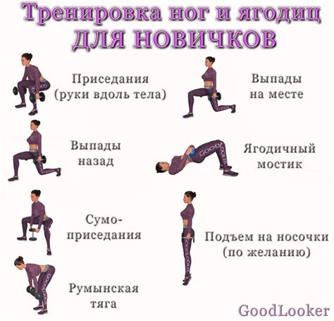 Различные упражнения на тренировку ягодиц