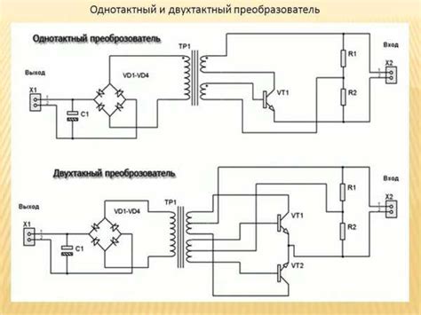 Разновидности и принцип работы
