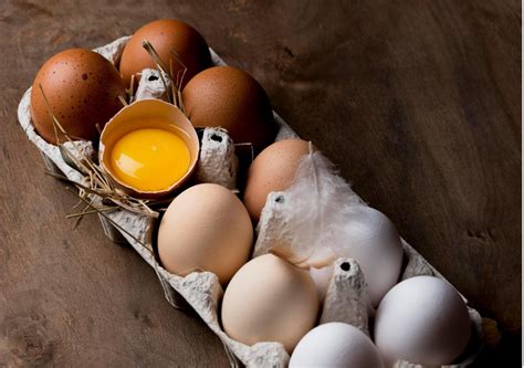 Районирование продукта: сырые и приготовленные яйца