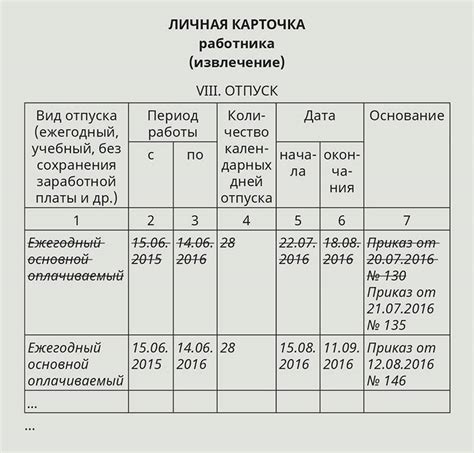 Распространение ежегодного отпуска на льготный стаж