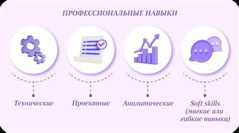 Расширение профессиональных навыков