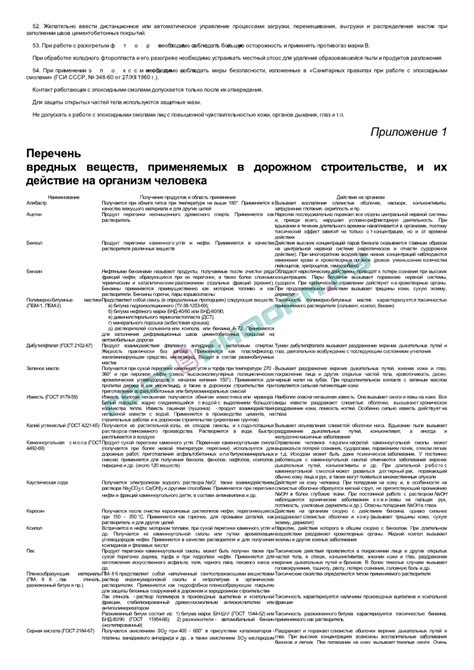 Рекомендации по безопасному применению гелия