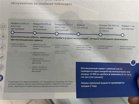 Рекомендации по ведению и хранению сервисной книжки