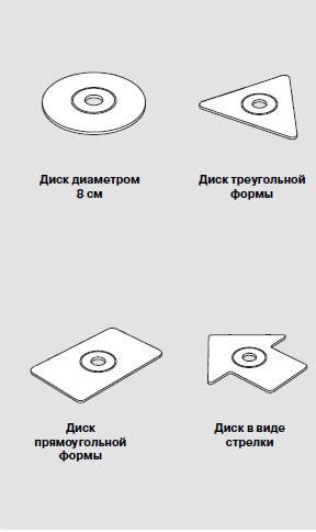 Рекомендации по возврату компакт дисков