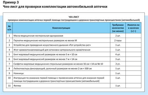 Рекомендации по применению варианта K21