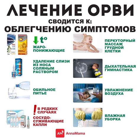Рекомендации по применению эуфорбиума у детей