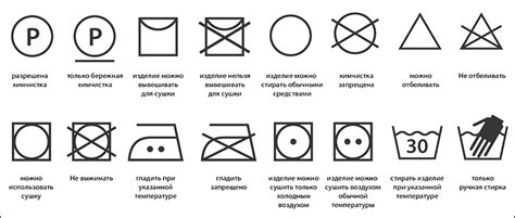 Рекомендации по уходу за хлопковыми вещами