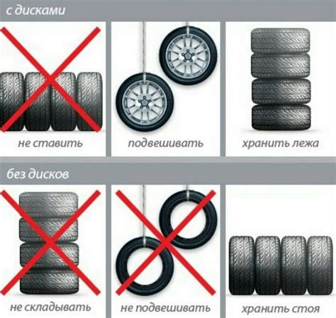 Рекомендации при выборе и установке резины в осенний период