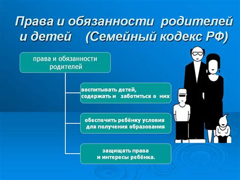 Родители и их права