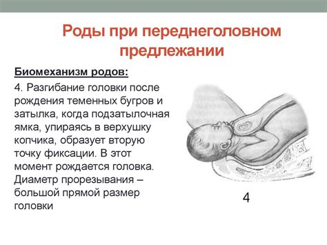 Роды при подошвенном предлежании: возможность