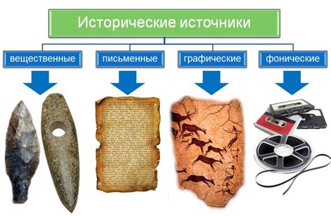 Роль Сайласа Гривза в истории: источники и доказательства