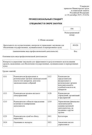Роль специалиста по закупкам в организации