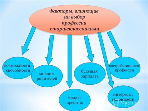 Ряд программ обучения, ориентированных на будущую карьеру