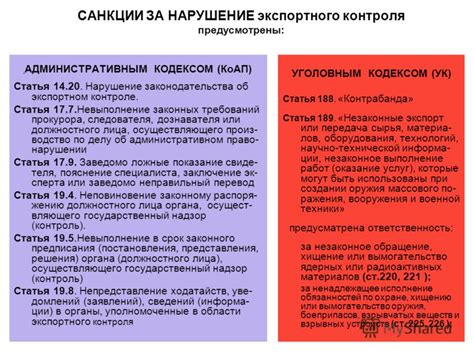 Санкции за нарушение правил и ограничений