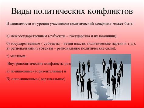 Санкции и политические конфликты