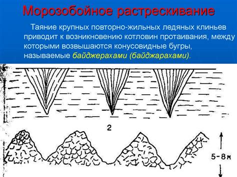 Светоотражение и трещины