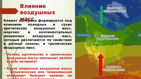 Сезоны и климат