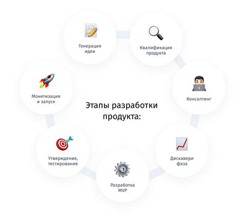 Секреты процесса создания