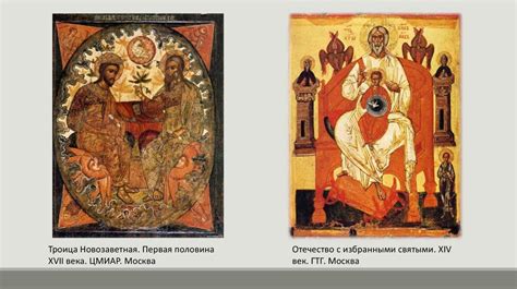 Символическое значение иконы в молитвенном процессе