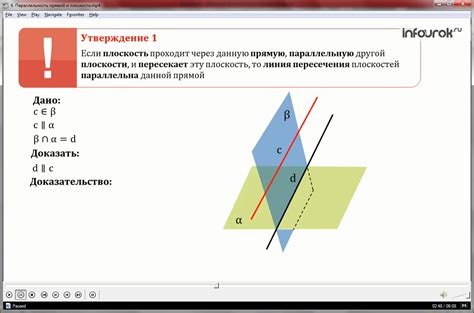 Симметричные оси: пересечение и параллельность