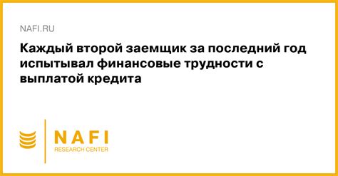 Ситуация с выплатой кредита за границей