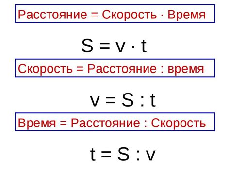 Скорость – относительный параметр
