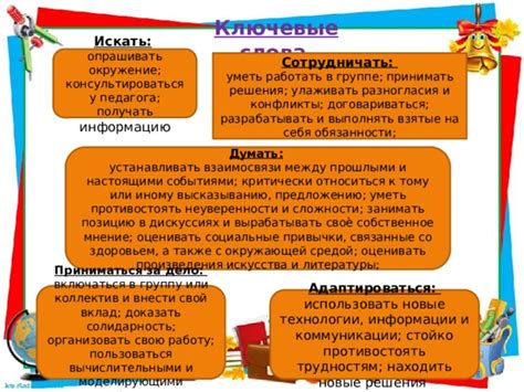Сложности и обязанности