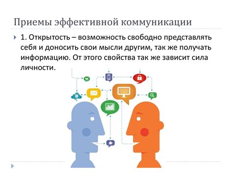 Сны как возможность коммуникации