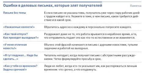 Советы для ответа на отказ