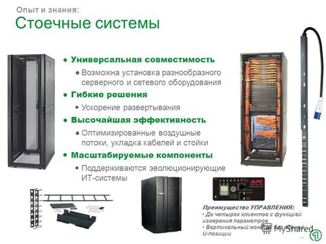 Совместимость сетевого оборудования