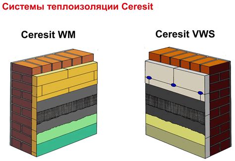 Совместимость штукатурки и масляной краски