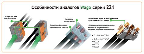 Совместимость wago-клемм с различными типами розеток