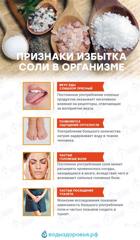 Содержание солей в организме и увеличение веса