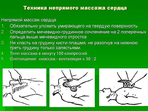 Сопутствующие процедуры и средства при использовании воды перед массажем