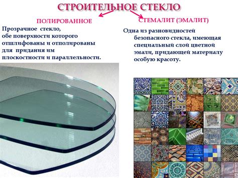 Состав и структура стекла