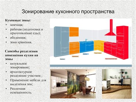 Способы разделения жилого пространства между родителями