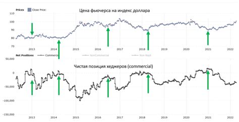 Справочные системы: важнейший источник информации