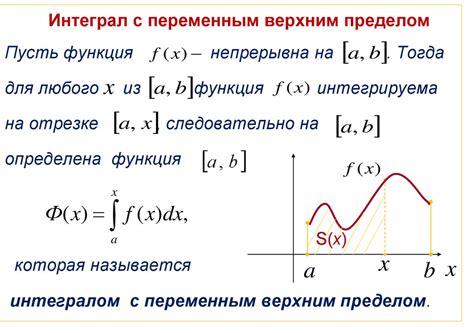Степень с переменным пределом