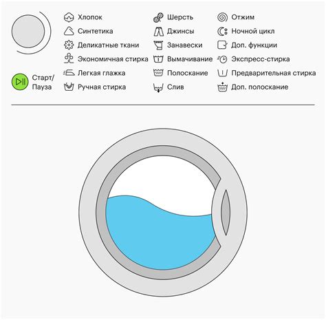 Стирка микровелюра в ручном режиме