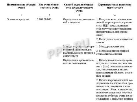 Стремление к балансу